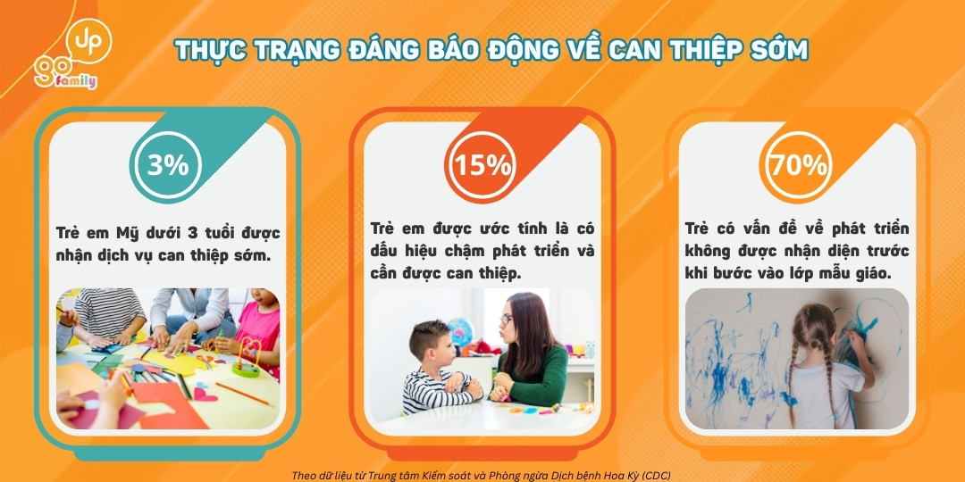 tre-em-dang-bo-lo-thoi-diem-vang-can-thiep-som-1.jpg - 173.45 kB