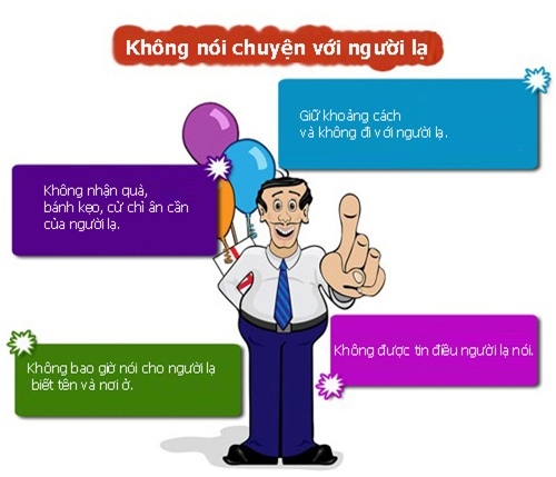 day be tu bao ve truoc nguoi la 03